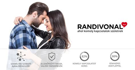 randivonal kupon|Randivonal Platina tagság 34